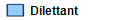   Dilettant